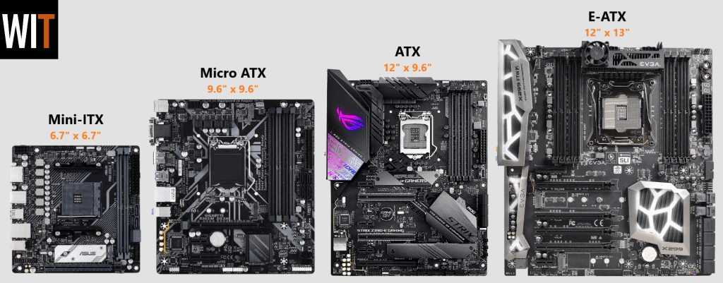 Motherboard Sizes Comparison Chart
